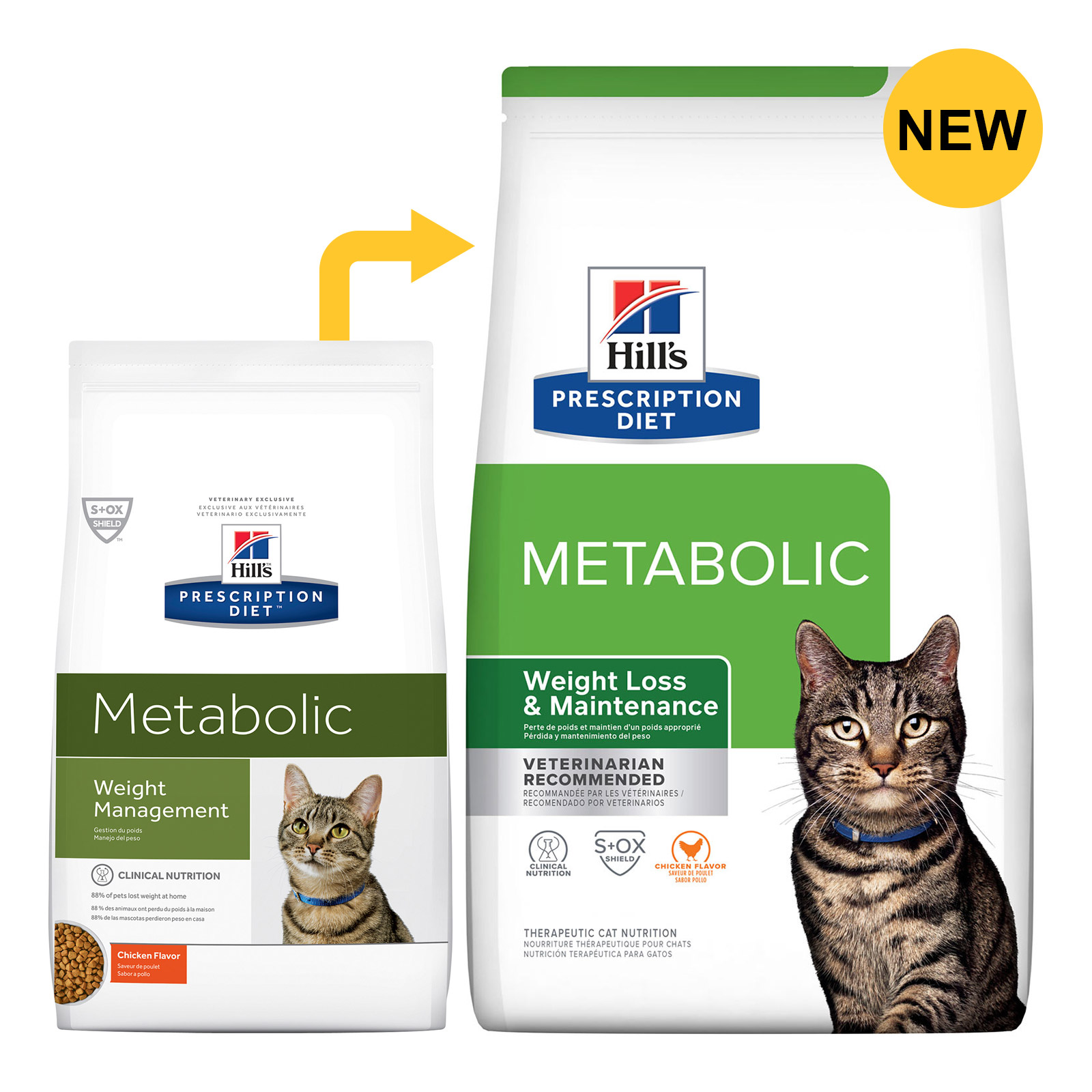 Hill's prescription diet metabolic weight 2024 management chicken flavor dry cat food