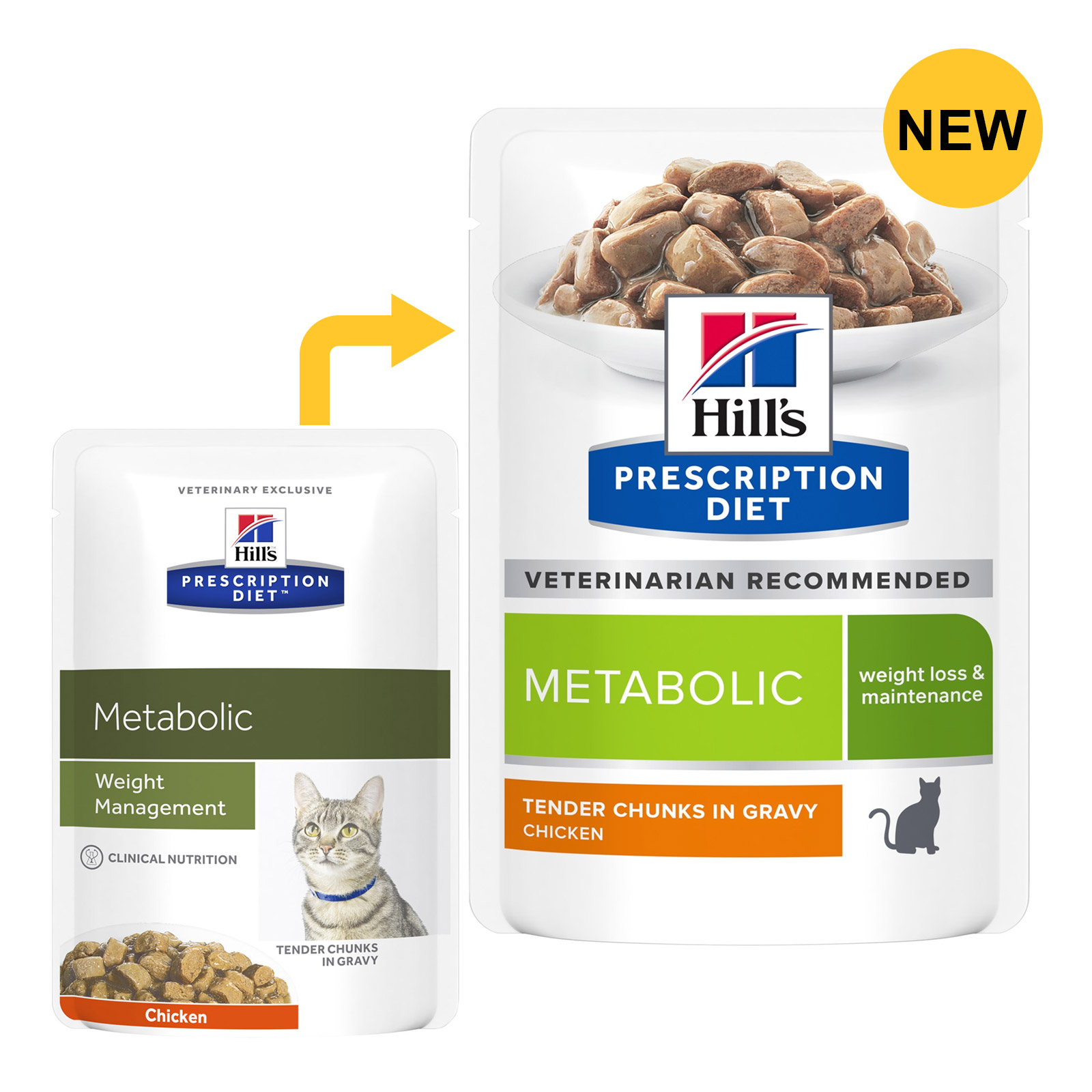 Hill's prescription metabolic cat clearance food